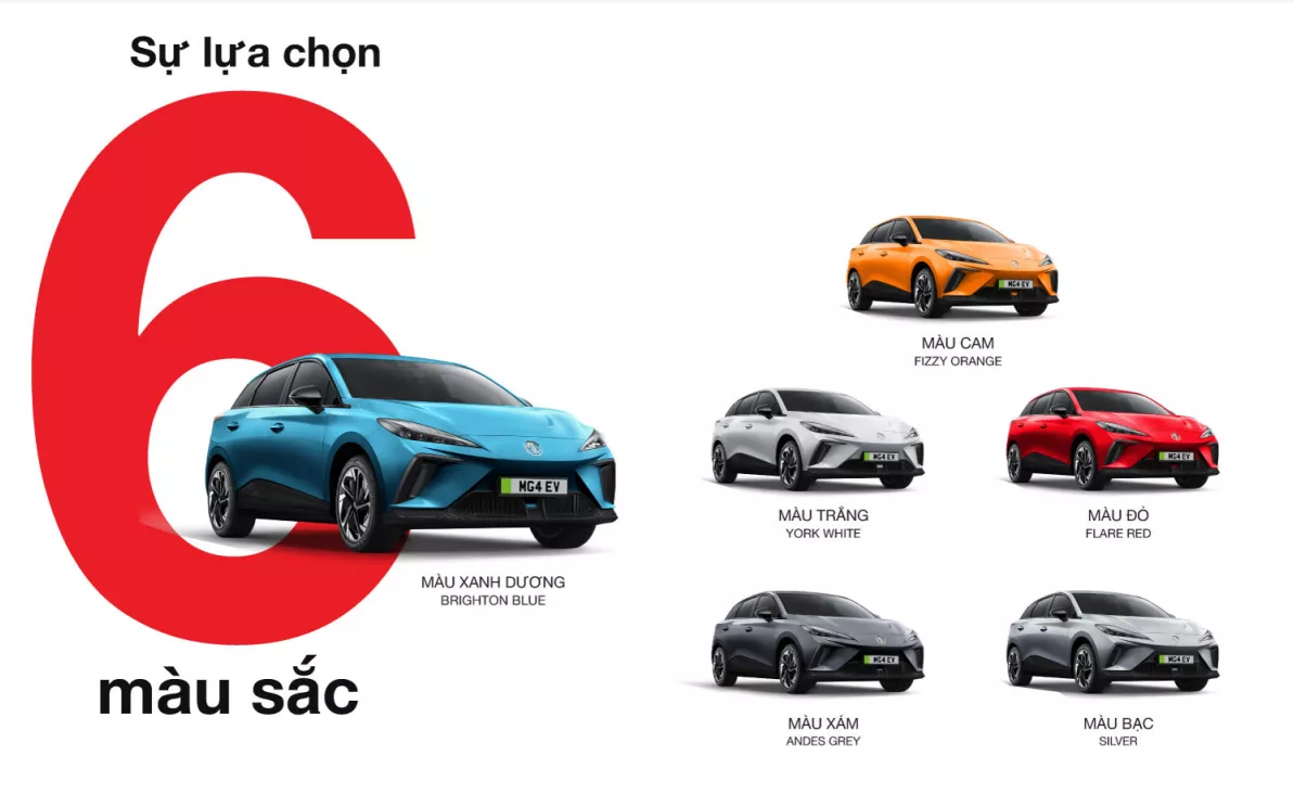 Bảng màu xe MG4 tại Việt Nam.