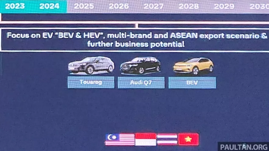 Volkswagen Việt Nam chuẩn bị mở bán ô tô điện nhập khẩu Malaysia? 1
