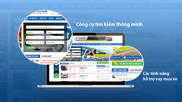 Top 7 địa chỉ mua xe ô tô cũ giá tốt nhất tại Việt Nam  Blog Xe Hơi Carmudi
