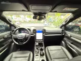Ford Everest Titanium 2.0 AT 4x2 2025 - Siêu lướt!