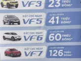 VinFast VF6 Base 2026 - CHUẨN SUV ĐIỆN THỜI ĐẠI MỚI!