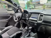 Ford Ranger Raptor 2021 - FORD RAPTOR 2021 KHÔNG NIÊN HẠN, XE LƯỚT ĐI RẤT ÍT