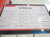 Toyota Mỹ Đình bán xe Toyota Vios 1.5 E đời 2015, màu đỏ 