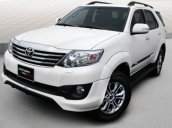 Bán xe Toyota Fortuner Sportivo 2015 mới tại Hà Nội giá 1 Tỷ 9 Triệu