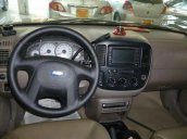 Hải Tuấn Auto cần bán lại xe Ford Escape đời 2002, màu đỏ 