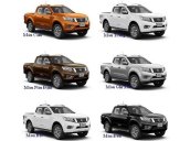 Bán ô tô Nissan Navara đời 2015, màu trắng, nhập khẩu