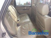 Ford Escape 2.3L XLT 4x4 Limited 2007 cần bán