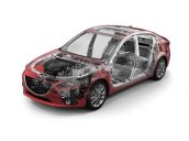 Bán Mazda 3 2.0 Sedan đời 2017, màu trắng, siêu khuyến mại, giao xe ngay