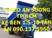 TP. HCM, bán Thaco Forland FD9000  xe BEN 9 tấn sản xuất mới, giá cạnh tranh