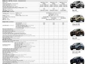 Mazda CX5 2.5L 2WD 2018 ưu đãi cực tốt tại Đồng Nai - có xe giao liền - hỗ trợ vay 85% - hotline 0932505522