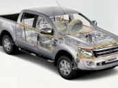 Ford Ranger XLS đời 2016, nhập khẩu nguyên chiếc, giá tốt Toàn Quốc, giao ngay trước tết