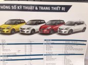 Bán Suzuki Swift RS, màu trắng nóc đen tai Quảng Ninh giá rẻ, LH Ms Trang 090443096