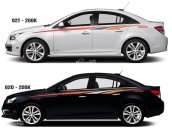 [ Hot ] Chevrolet Cruze LTZ 2017 giảm 60 triệu tiền mặt (chưa phải giá cuối cùng), hỗ trợ vay vốn 100%, giao xe ngay