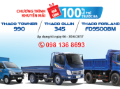 Bán xe Thaco Towner 990 thùng kín mới 2017, tải trọng 0.9 tấn