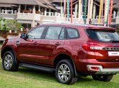 [096.585.7986] Bán Ford Everest 2.2L 4x2 Titanium AT đời 2017, đủ màu, xe nhập, giá tốt, hỗ trợ vay trả góp