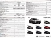 Biên Hòa bán xe Mazda 6 2018 2.5L Premium, hỗ trợ trả góp miễn phí, Mazda Đồng Nai. 0938908198