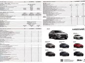 Mazda Biên Hòa bán xe Mazda 6 Facelift đời 2018 chính hãng tại Đồng Nai. 0938908198
