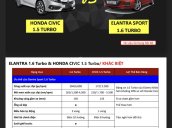 Bán Hyundai Elantra Sport 2018, xe sẵn giao ngay