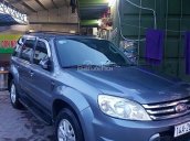 Bán xe Ford Escape XLT 2.3L 4x4 AT đời 2009, màu xanh lam, giá tốt