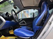 Bán xe Smart Forfour đời 2009, màu xanh lam, nhập khẩu nguyên chiếc  