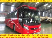 Giá mua bán xe 47 chỗ bầu hơi Thaco TB120S bản full option 2018