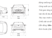 [Nhận đặt cọc] xe BMW 7 Series 2018, chính hãng, hỗ trợ vay tối đa. Lh: 0978877754