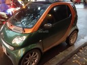 Bán ô tô Smart Fortwo đời 2004, xe nhập