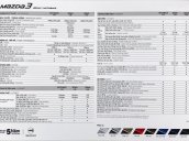 Bán Mazda 3 sx 2018 AT 6 cấp, bản nâng cấp, giá ưu đãi cho gia đình và kinh doanh. Khuyến mãi liên hệ: 0912.432.532