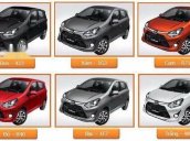 Cần bán Toyota Wigo sản xuất năm 2018, xe nhập