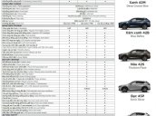 Mazda CX-5 2.5L 2018. Mazda Long Biên, ưu đãi lớn tiền mặt và phụ kiện tháng 10, xe giao ngay - LH 0904089085