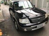 Bán Ford Escape 2008, tự động, màu đen long lanh độc nhất Sài Gòn