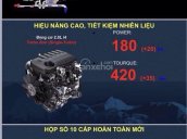 Bán xe Ford Everest đời 2018, nhập khẩu nguyên chiếc, hỗ trợ NH 80% Ford Bình Dương