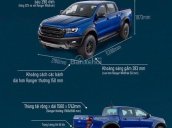 Bán Ford Raptor 2018, thông số màu xe giá bán, thời gian giao xe tháng 10/2018