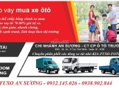 Xe Thaco Towner 990 nhập khẩu Nhật Bản đời 2018 động cơ Suzuki