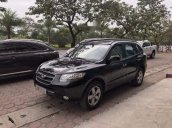 Bán Hyundai Santa Fe đời 2008, màu đen, nhập khẩu Hàn Quốc  