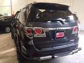 Bán Toyota Fortuner 2015, màu đen, 880 triệu