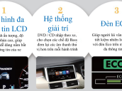 Bán ô tô Mitsubishi Xpander nhập, giao ngay giá cực ưu đãi nhân dịp xuân về