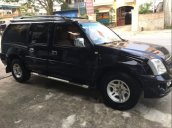 Bán xe Ford Everest 2008, màu đen, xe nhập