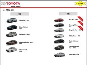 Toyota Camry 2.0E giao ngay, đủ màu, giao xe ngay, hỗ trợ thủ tục trả góp đến 8 năm, mọi chi tiết liên hệ 093 6200062