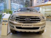 Bán Ford Everest Titanium, xe có sẵn, giá tốt nhất trong tháng