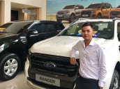 Bán Ford Ranger Wildtrak năm sản xuất 2019, màu trắng, nhập khẩu, giá chỉ 918 triệu