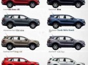 Bán Ford Everest sản xuất 2019, xe nhập, giá cạnh tranh