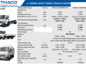 Bán xe tải nhập khẩu Mitsubishi Canter 6.5 tải 3.4 tấn, thùng dài 4.3m, hỗ trợ trả góp 80%