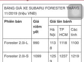 Cần bán xe Subaru Forester 2.0i-L (xe mới 100%)