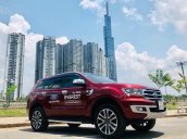 Ford Everest 2019 ưu đãi lên đến 130tr trong tháng, NH hỗ trợ 80%, giao xe ngay, màu gì cũng có