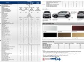 Hyundai Hà Đông - Hyundai Tucson giảm sâu mùa covid giảm tiền mặt - đủ 4 phiên bản đủ màu, xe giao ngay