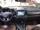 Xe Ford Ranger đời 2017, nhập khẩu như mới