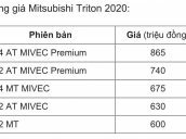 Triton 2020 sẵn xe giao ngay: Các màu, các phiên bản tại Huế. Liên hệ để được tư vấn, lái thử, giá tốt và CTKM theo xe