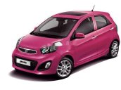 Bán Kia Picanto năm sản xuất 2020, màu hồng, giá 299tr