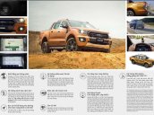 Bán Ford Ranger năm 2020, mới hoàn toàn